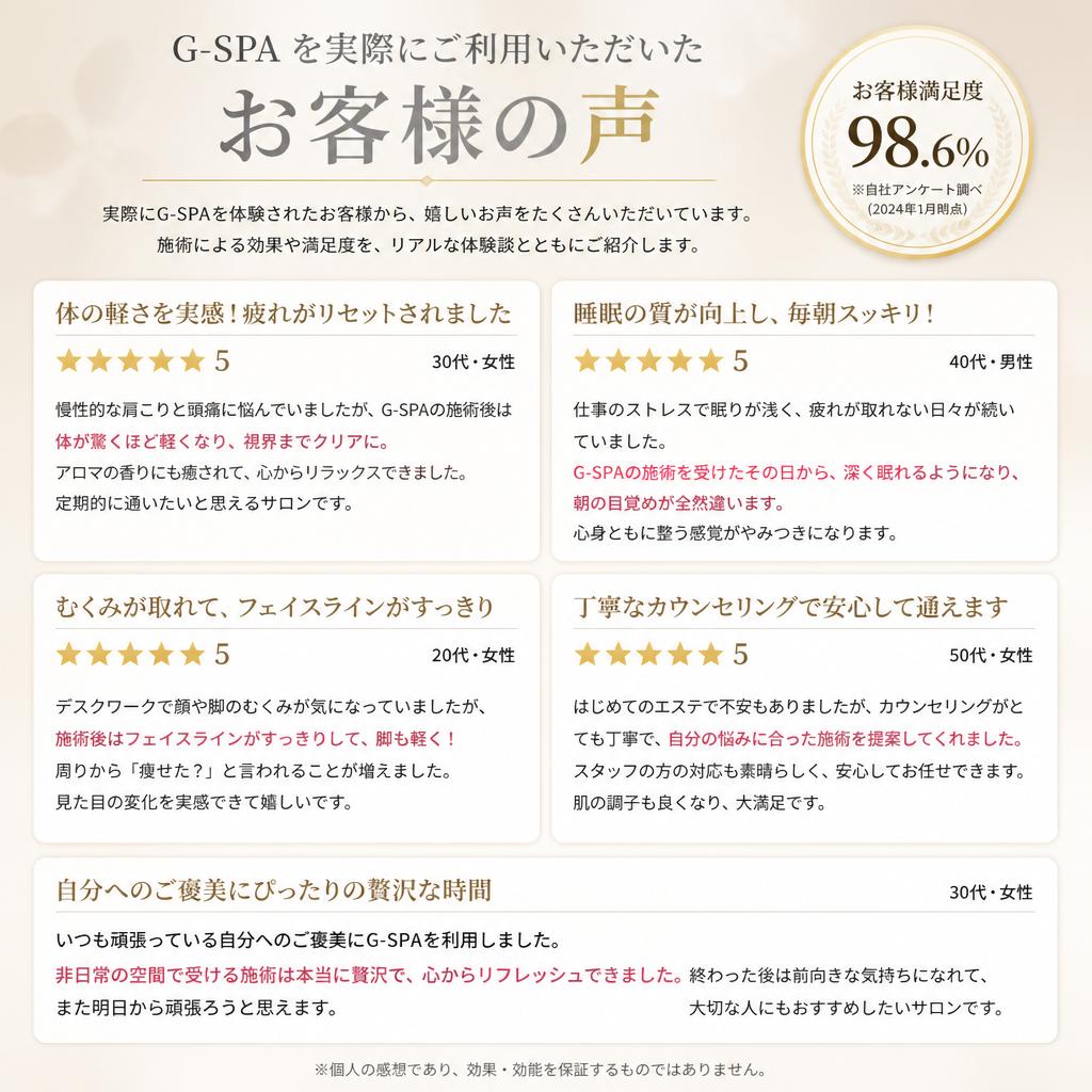 お客様の体験談