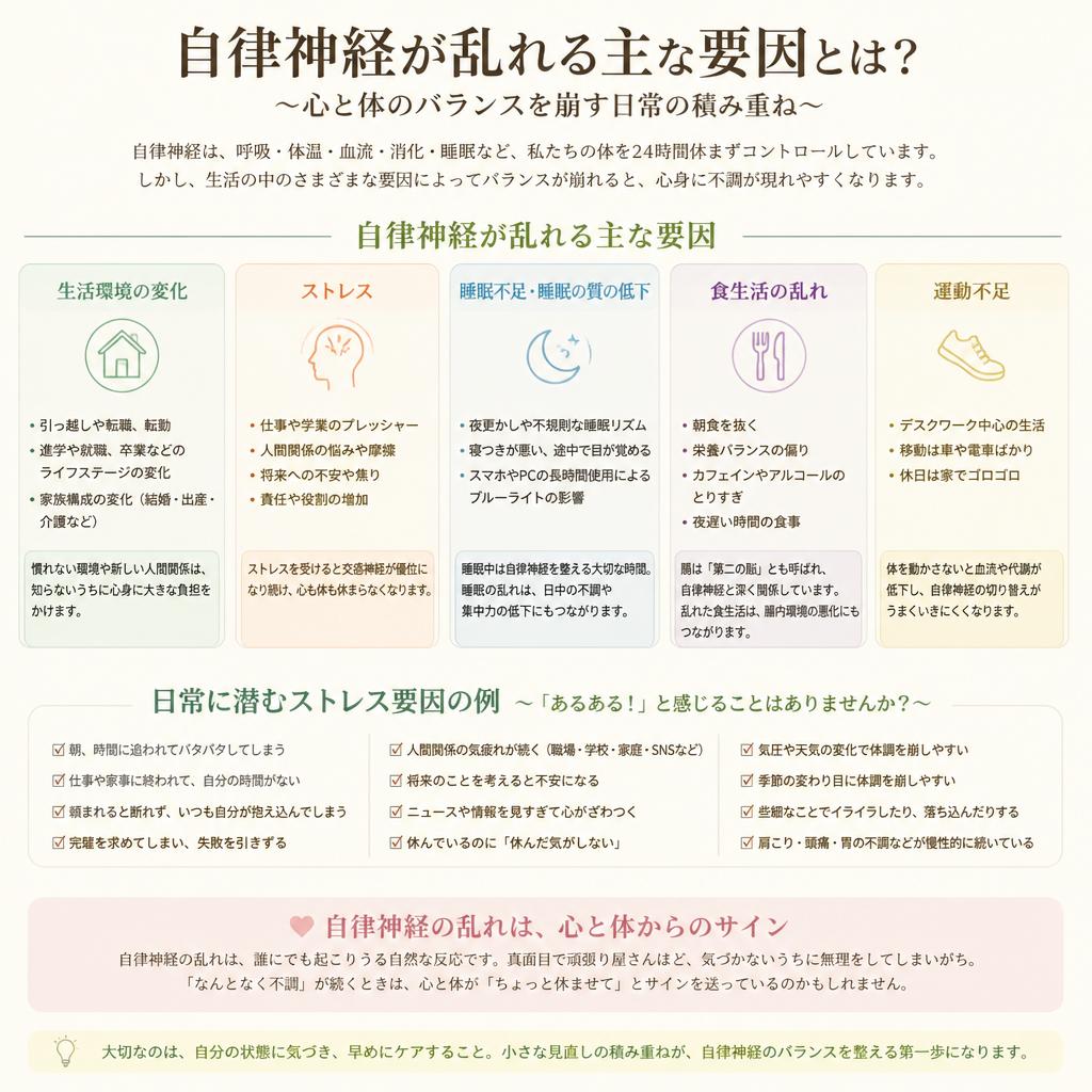 自律神経が乱れる原因