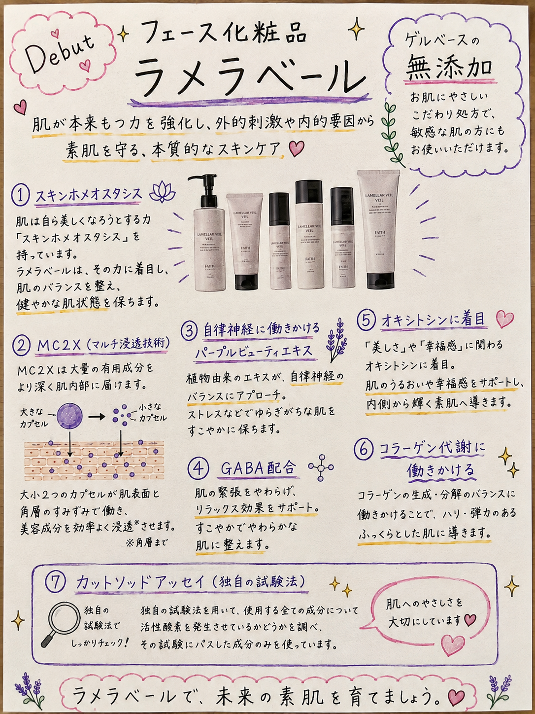 ハリ感を追求する美容液