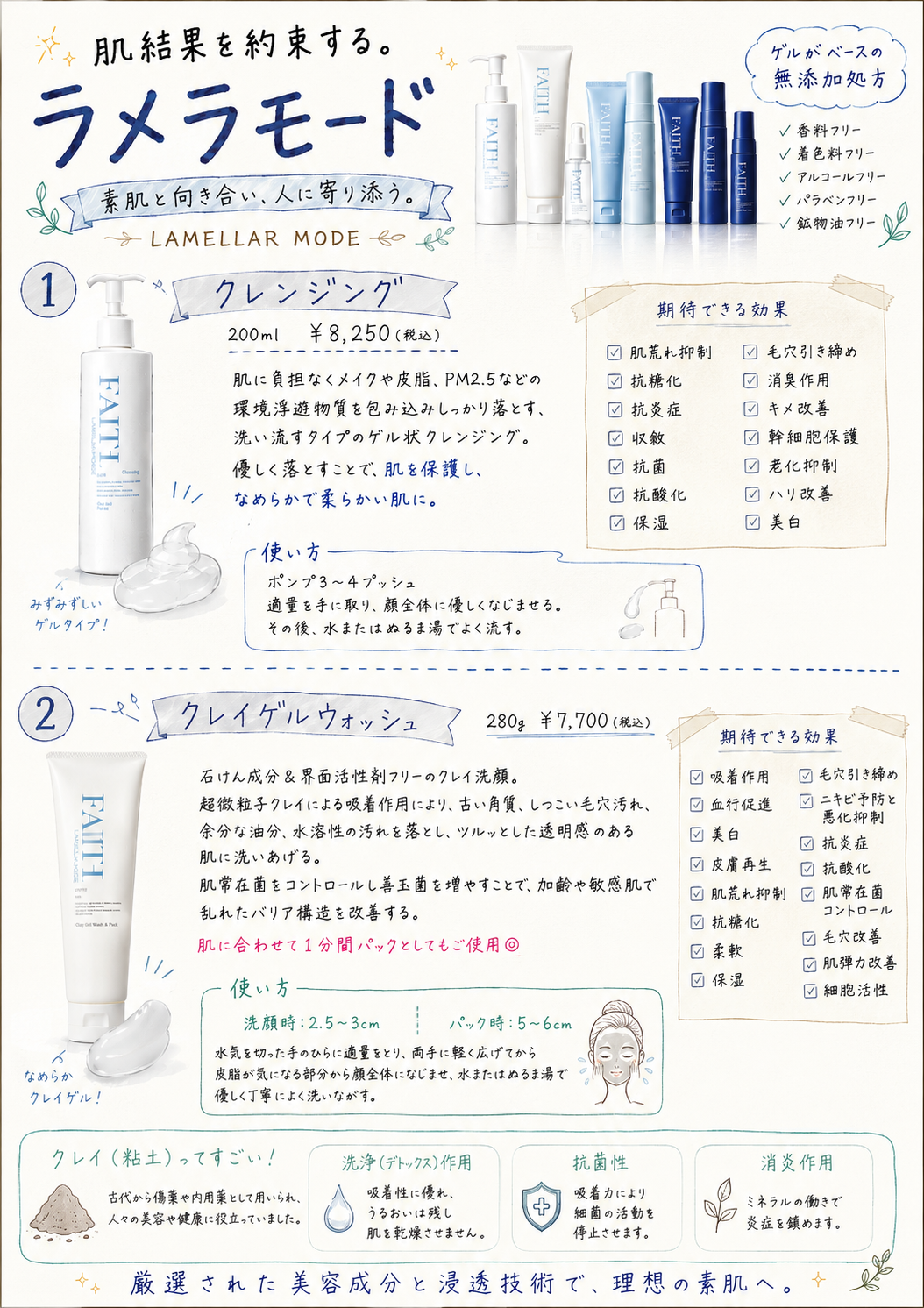 うるおいを守る毎日の習慣で、ターンオーバーをすこやかに